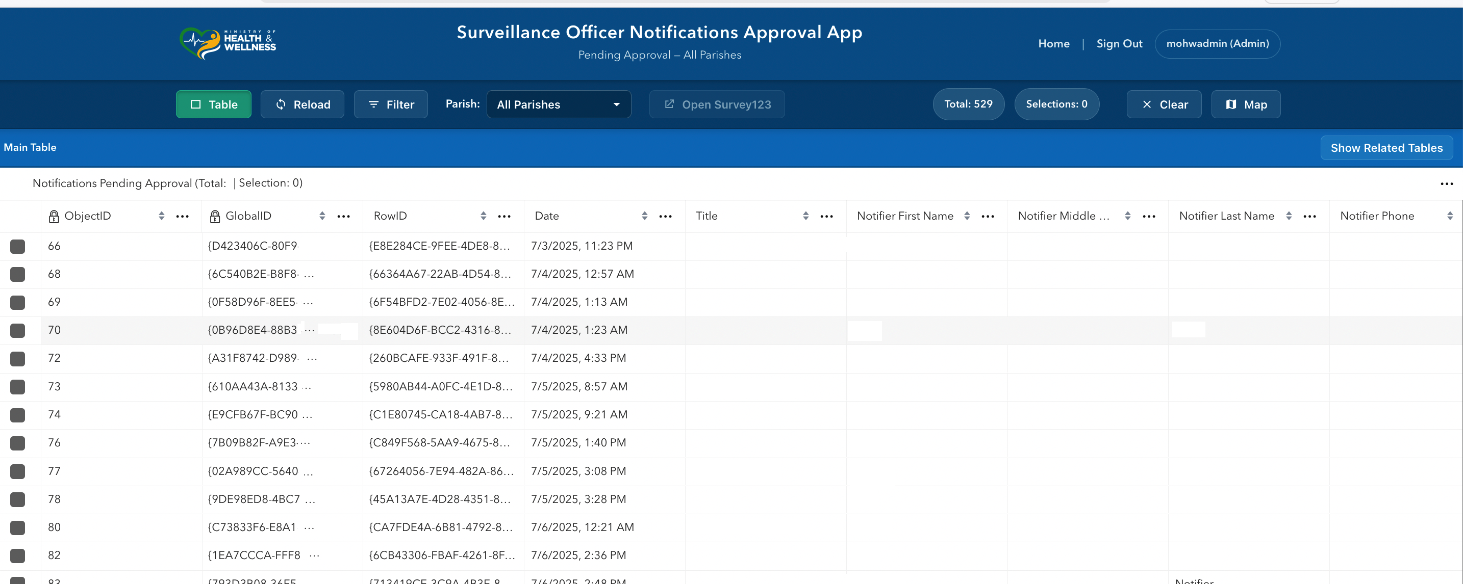 Classify Notifications